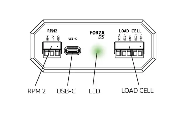 Front Panel (DS)