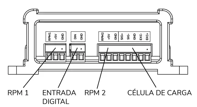 Painel Posterior