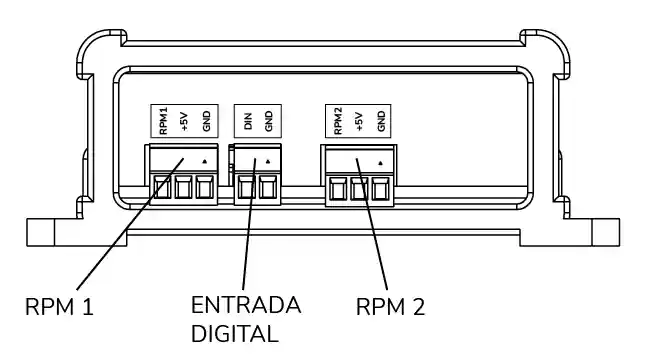 Painel Posterior (V1)