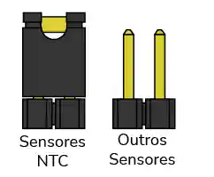 Posição de Jumpers